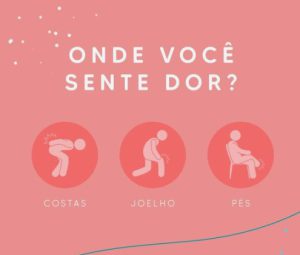 Onde sente a dor?